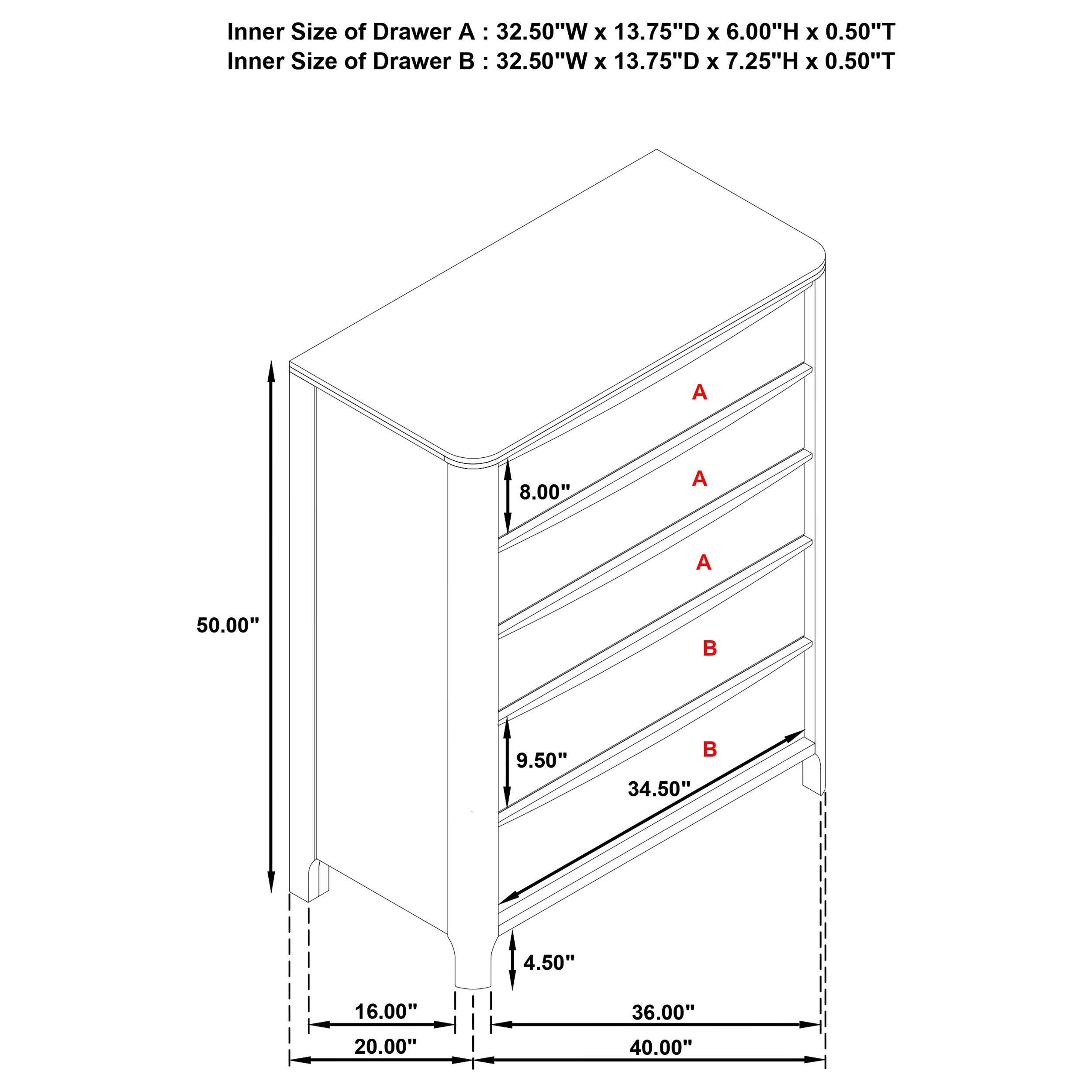 Maderia Chest