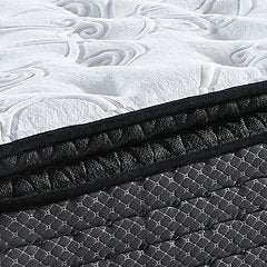 Limited Edition Pillowtop Mattress Set