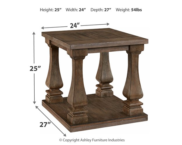 Johnelle Occasional Table Set